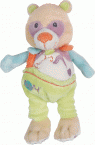 Pantin musical Pandy PM