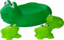 Grenouille pour le bain