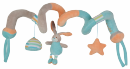 Spirale d'activit�s Stello