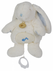 Boite � musique lapin bleu